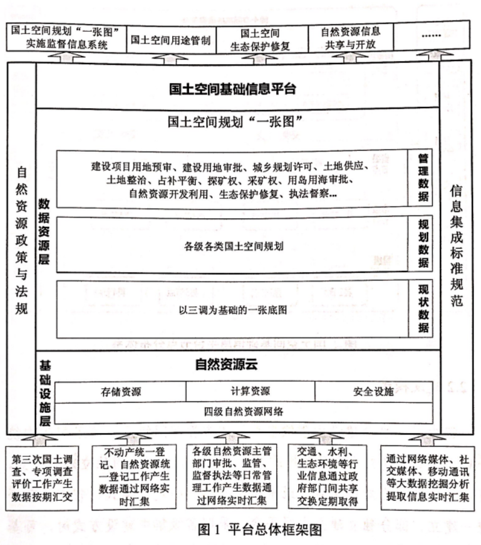 �������gҎ(gu��)��ӭ��˜ʻ����Ј����l(f��)�ڼ�