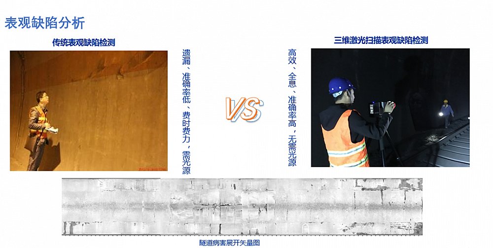 �������̽�Q����