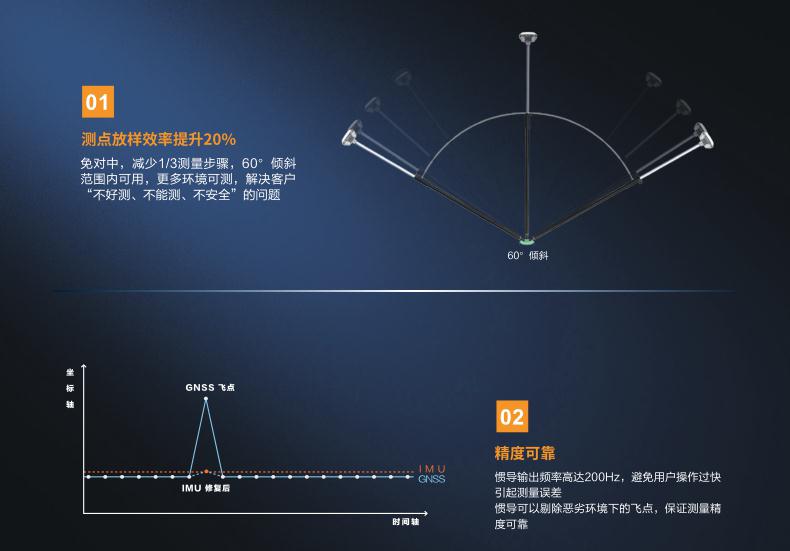 �ϵ�M15���c(di��n)