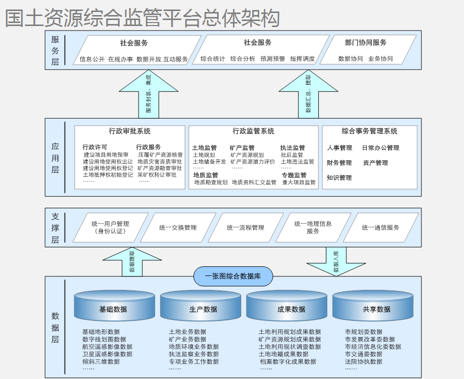 ��(y��ng)��չʾƽ�_�����f��